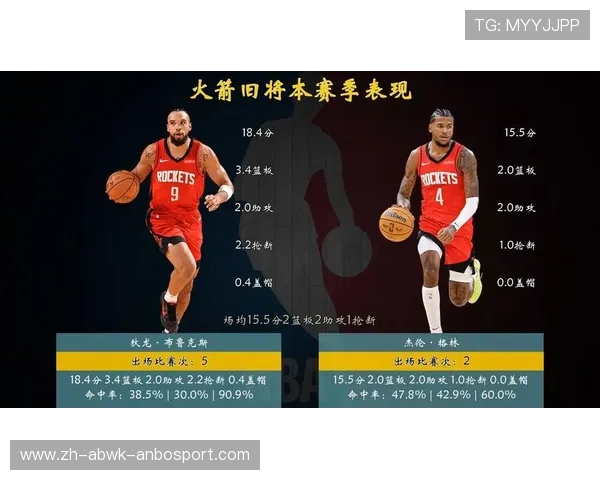 火箭队本赛季精彩集锦及重点比赛分析 火箭队本赛季精彩集锦及重点比赛分析