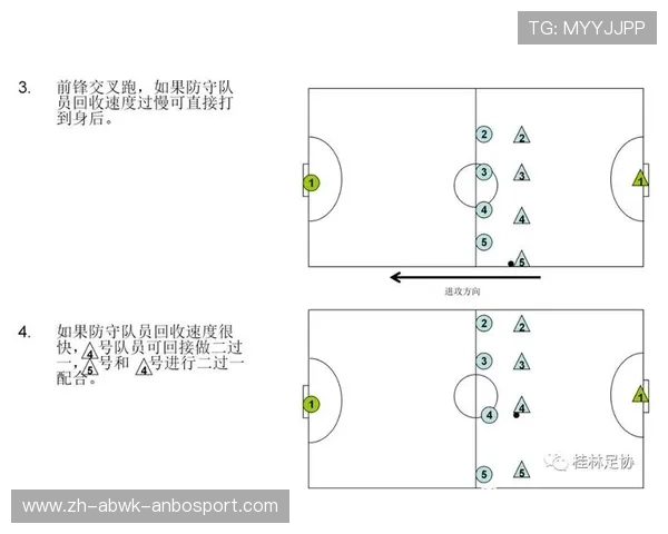 足球比赛的战术阵型与站位分析 足球比赛的战术阵型与站位分析